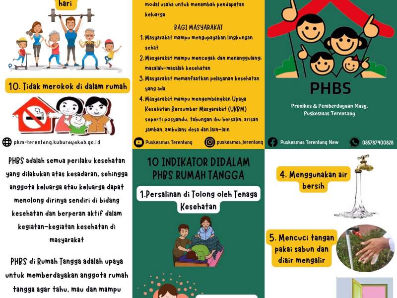 PHBS Rumah Tangga